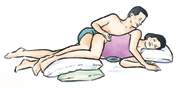 Side-Lying Position Side-Lying Position